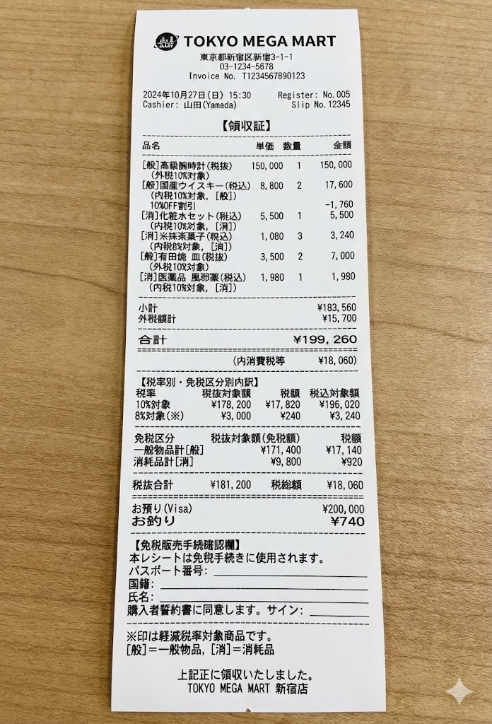 免税レシートサンプル - TOKYO MEGA MART